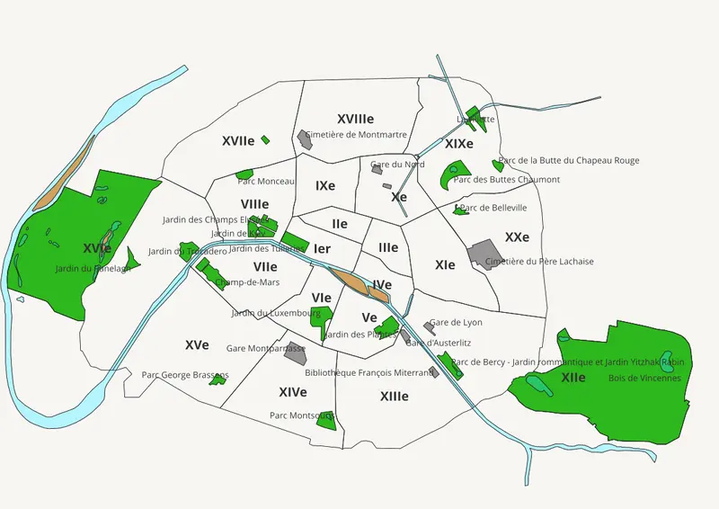 Paris et ses arrondissements
