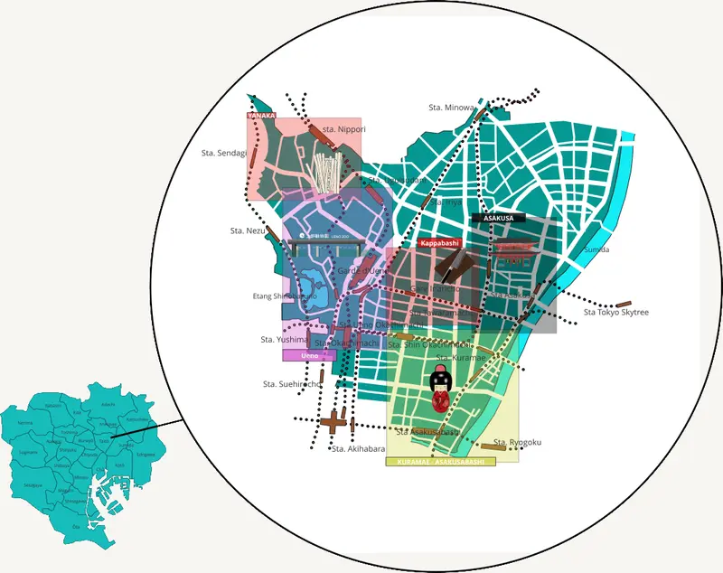 Arrondissement de Taito Arrondissement de Taito